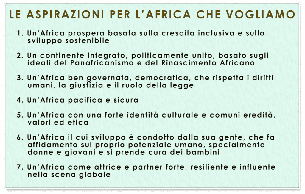 Aspirazioni per l'Africa.