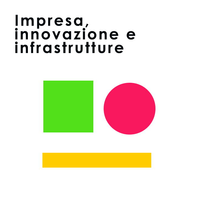 Innovazione.