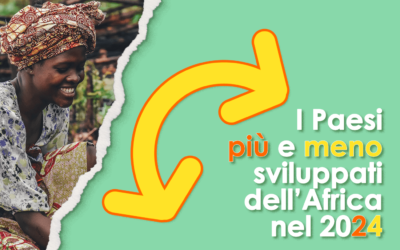 L’indice di sviluppo umano e la situazione in Africa